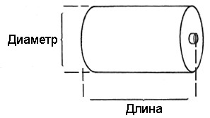 Паровой котел код тнвэд